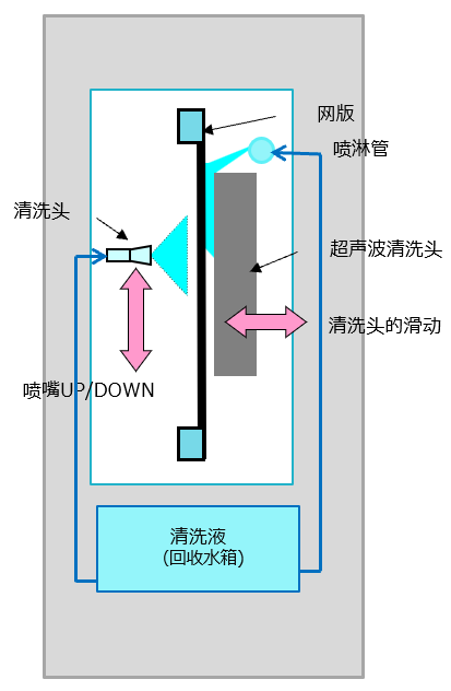 ABUIABAEGAAgyu28nwYohqjP1QMwnQM4_AQ.png